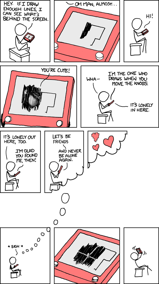 xkcd 4.3.2009