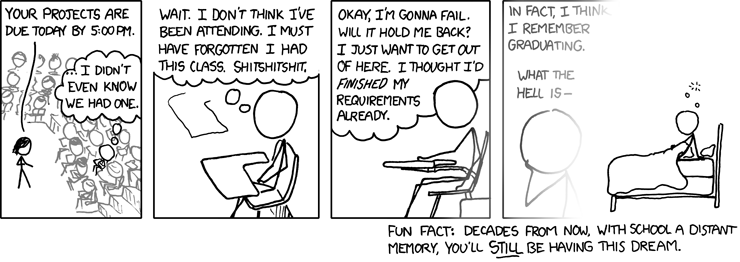 xkcd 18.3.2009