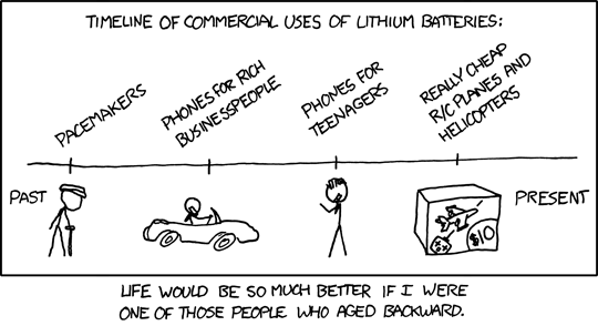 xkcd 25.3.2009