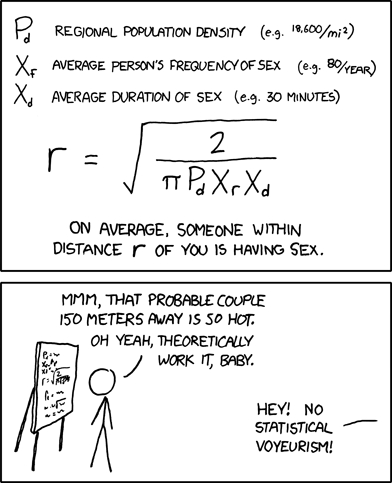 xkcd 1.4.2009