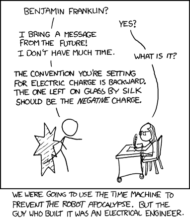 xkcd 10.4.2009