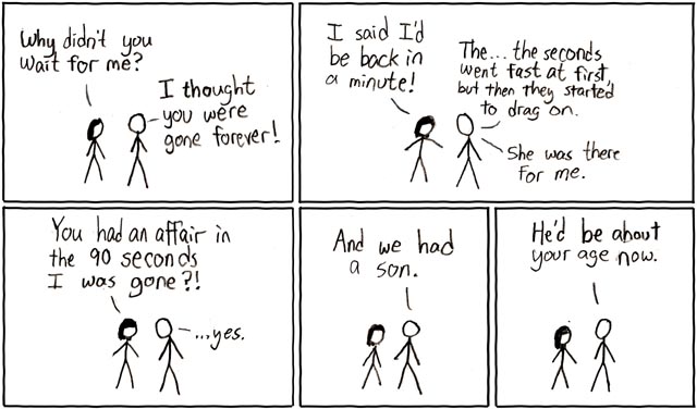 xkcd 31.1.2006