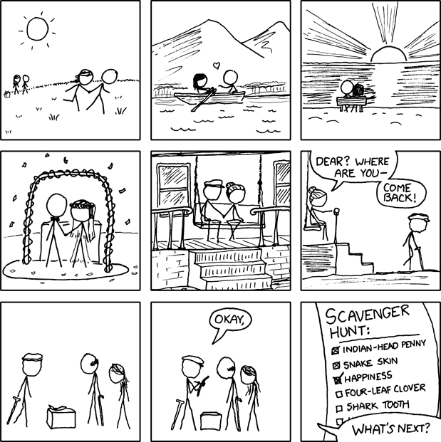 xkcd 22.4.2009