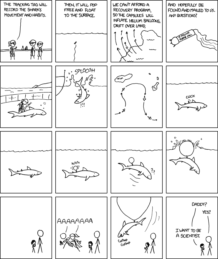 xkcd 18.5.2009