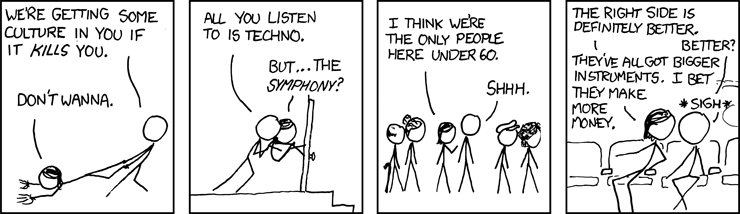 xkcd 20.5.2009