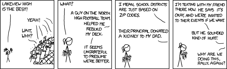 xkcd 25.5.2009