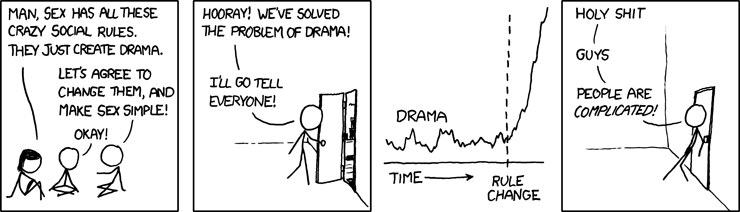 xkcd 3.6.2009