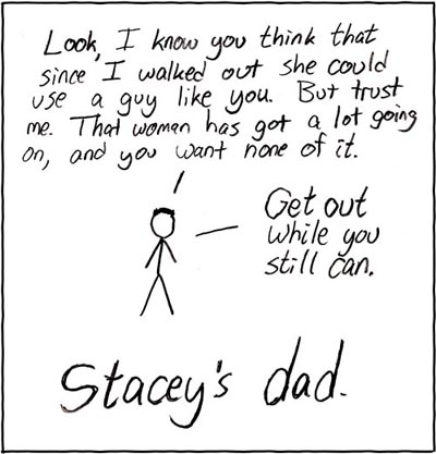 xkcd 8.2.2006