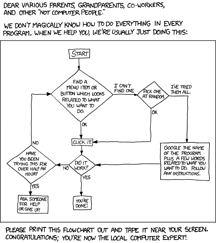 xkcd 24.8.2009