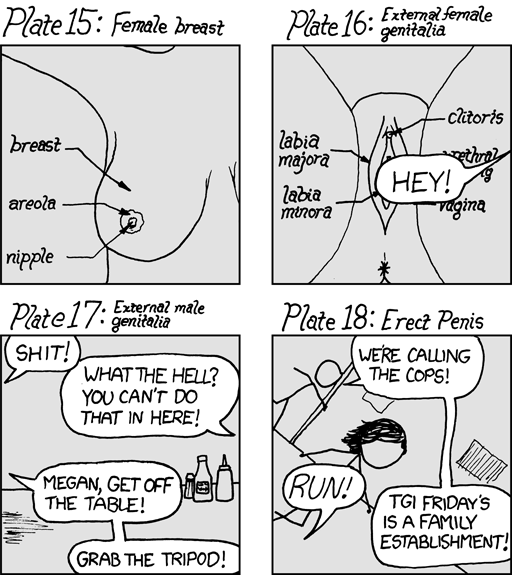 xkcd 2.9.2009