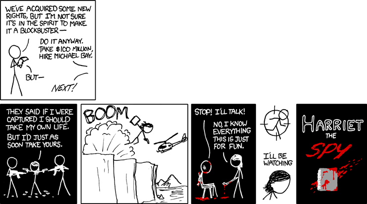 xkcd 7.9.2009