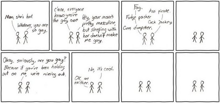 xkcd 17.2.2006