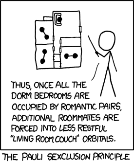 xkcd 4.11.2009