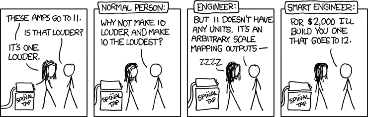 xkcd 2.12.2009