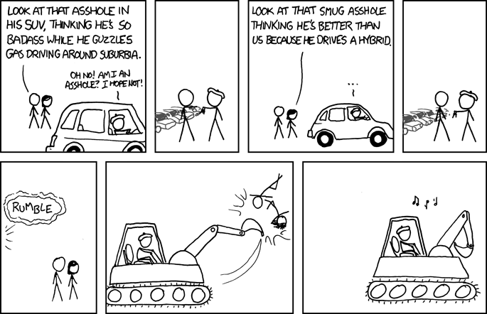 xkcd 18.12.2009