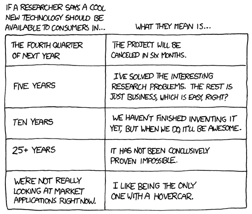 xkcd 21.12.2009