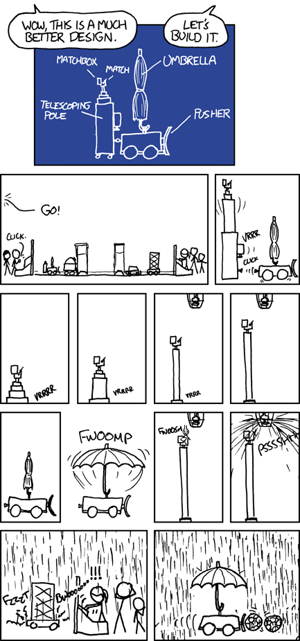 xkcd 15.1.2010