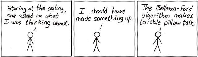 xkcd 27.2.2006