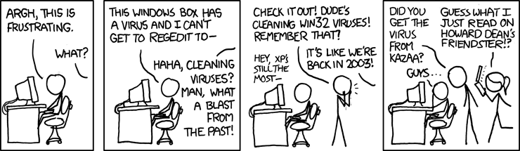 xkcd 27.1.2010