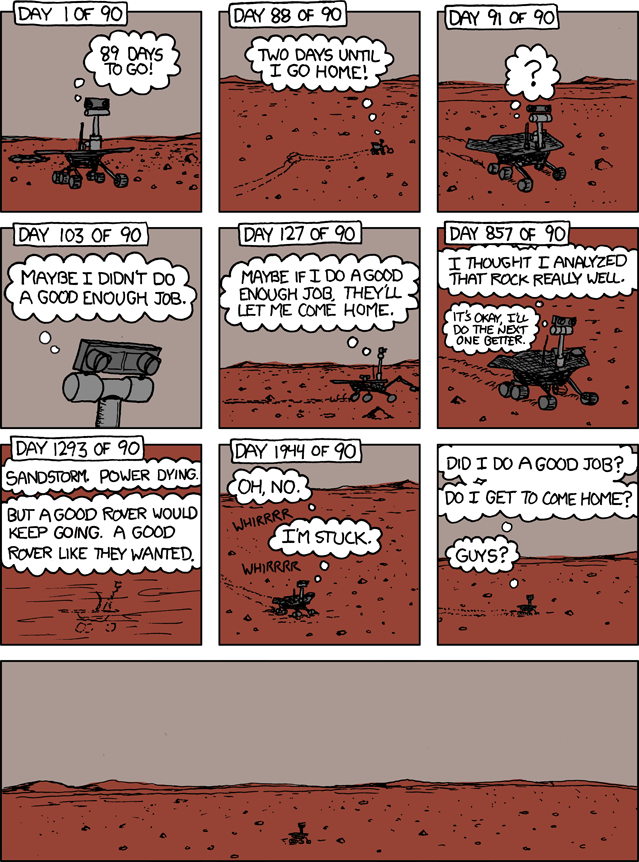 xkcd 29.1.2010