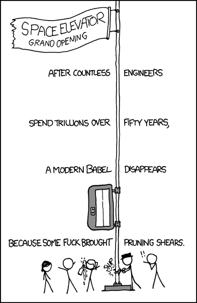 xkcd 3.2.2010