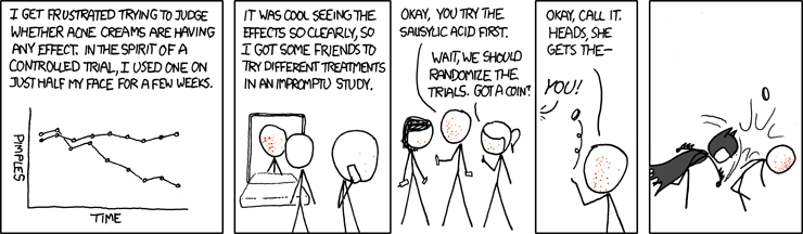 xkcd 10.2.2010