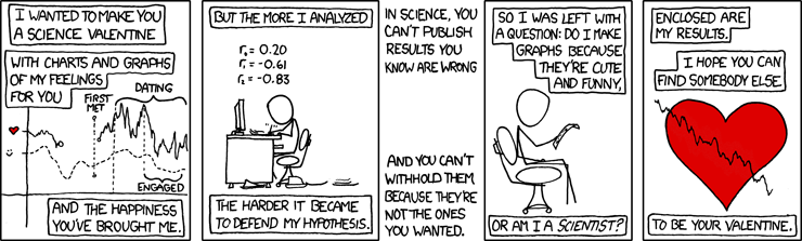 xkcd 12.2.2010