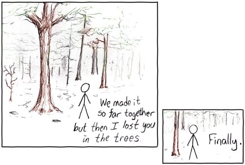 xkcd 3.3.2006