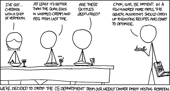 xkcd 29.3.2010