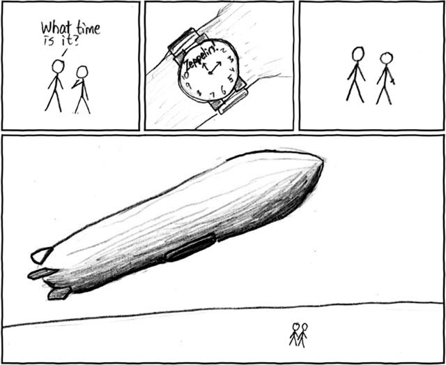 xkcd 8.3.2006