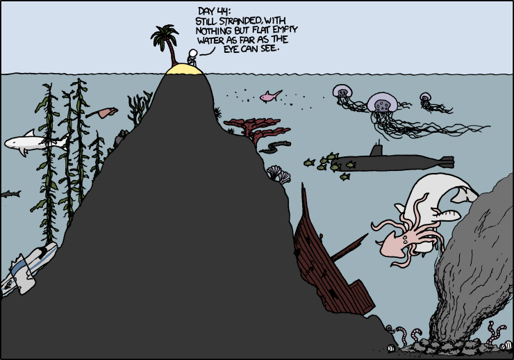 xkcd 23.4.2010