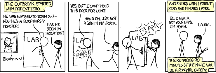 xkcd 30.4.2010