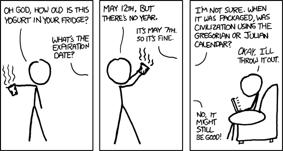 xkcd 7.5.2010