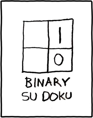 xkcd 10.3.2006