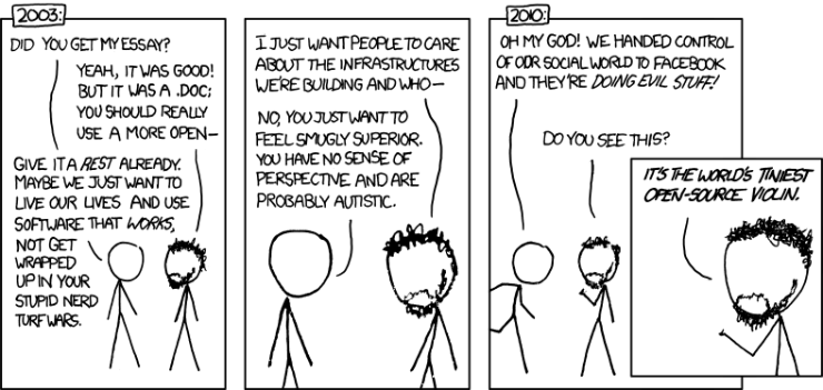 xkcd 21.5.2010