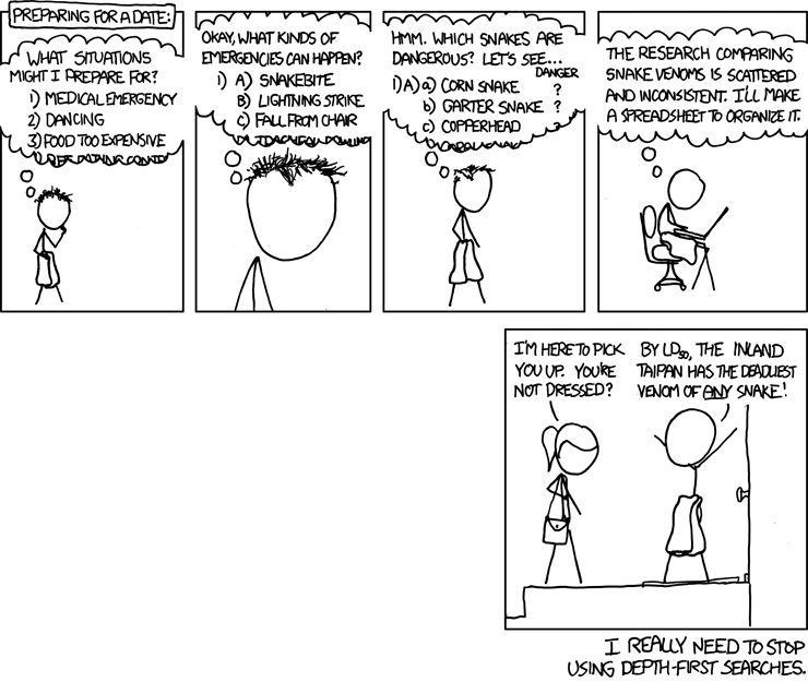 xkcd 2.7.2010