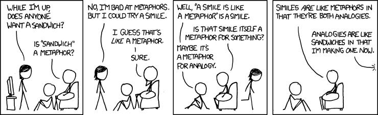 xkcd 5.7.2010