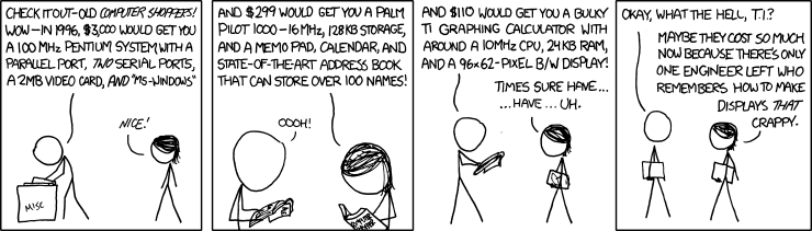 xkcd 19.7.2010