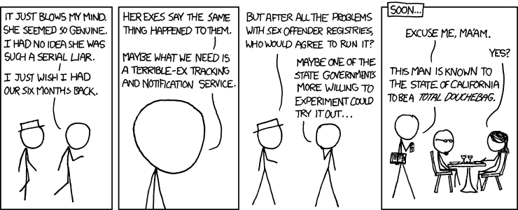 xkcd 22.9.2010