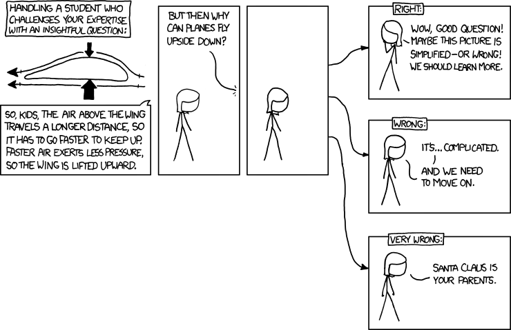 xkcd 8.10.2010