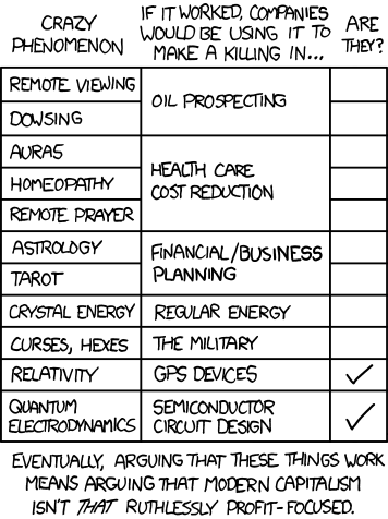 xkcd 20.10.2010