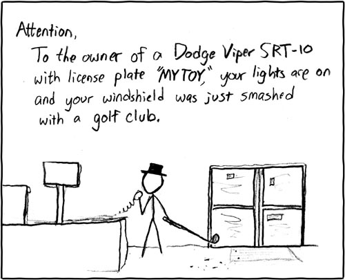 xkcd 27.3.2006