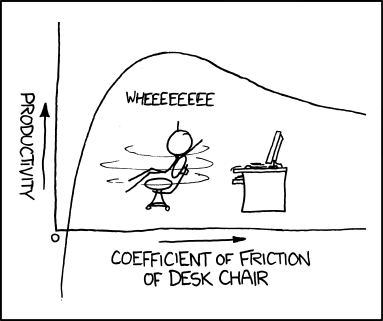 xkcd 5.11.2010