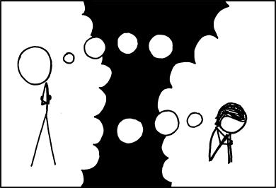 xkcd 10.11.2010