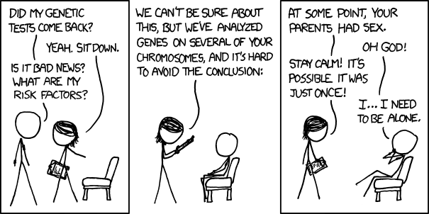 xkcd 6.12.2010