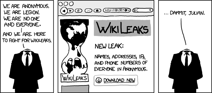 xkcd 15.12.2010