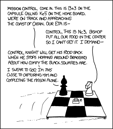 xkcd 27.12.2010