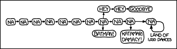 xkcd 24.1.2011