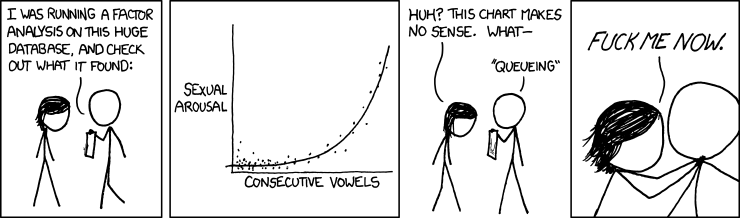 xkcd 28.1.2011