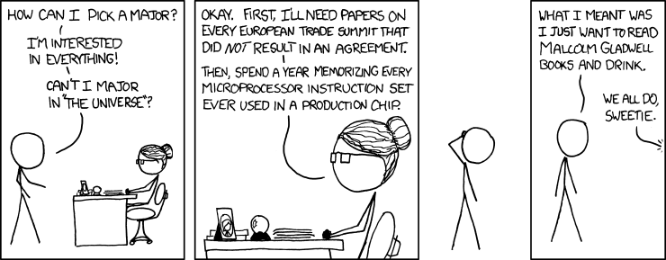 xkcd 21.2.2011